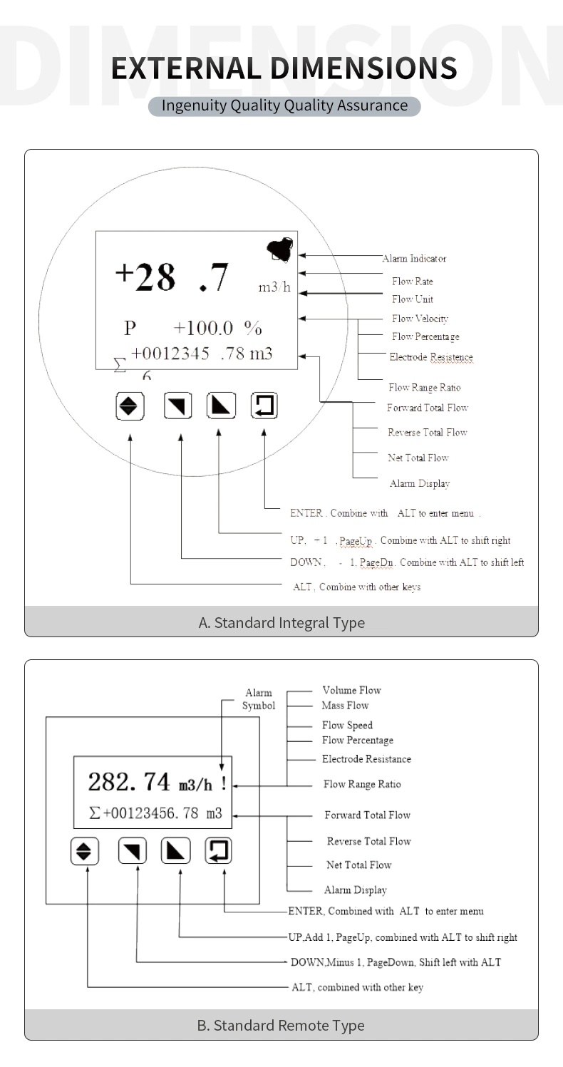 Show Level Flow Velocity Open Channel Electromagnetic River Current Water Velocity Flow Meter Portable