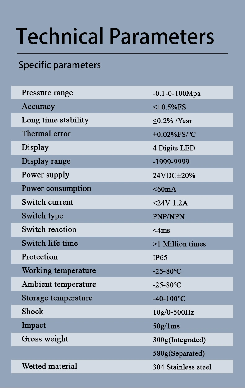 Digital Indicating Intelligent Flow Rate Totalizer Meter Supplier