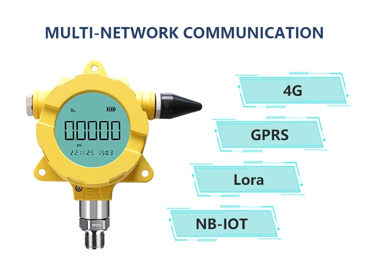 Holykell Explosion Proof LCD Display GPRS 4G Wireless Water Pressure Transmitter