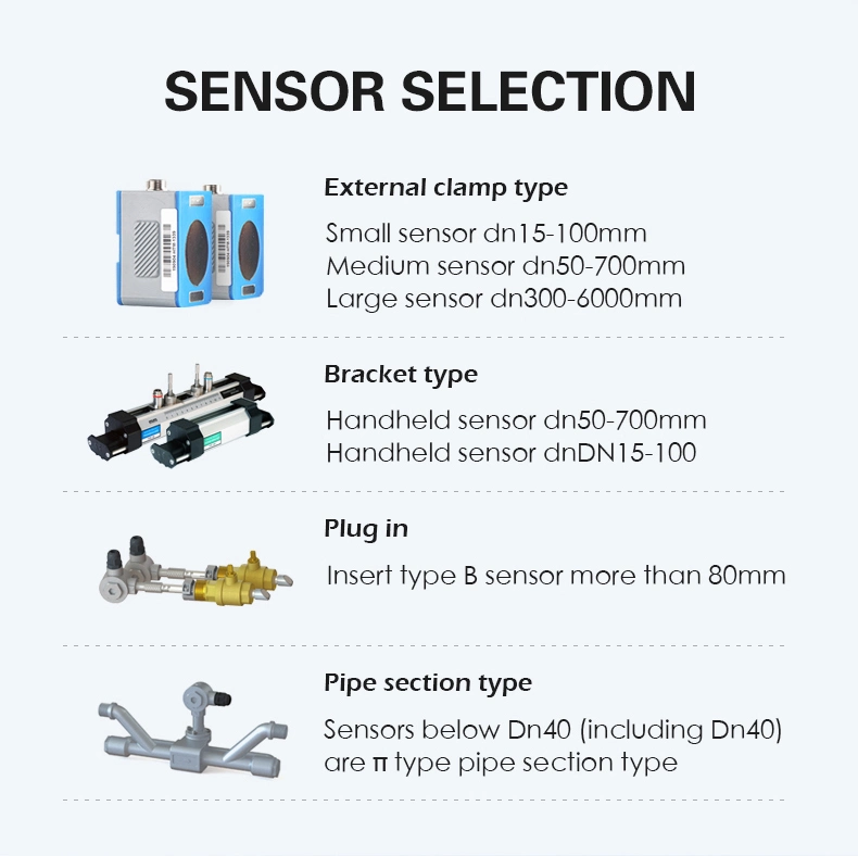 Measuring Pipe Size DN15-DN6000 Ultrasonic Water Flow Meter Liquid Clamp-on Wall-Mounted Ultrasonic Flow Meter